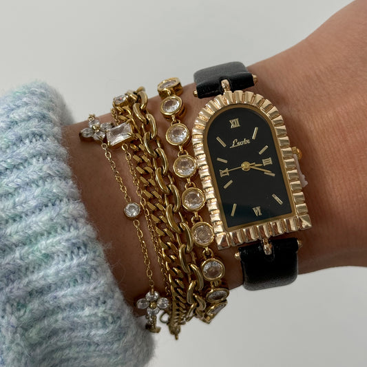 BIRMINGHAM WATCH